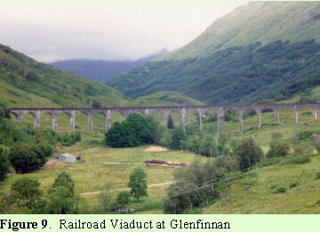 Railroad Viaduct at Glinfinnan