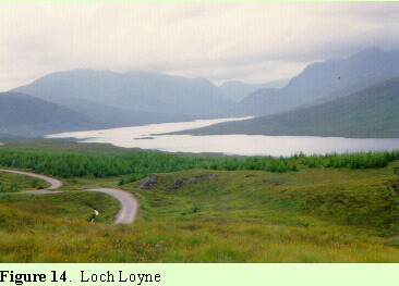 Loch Loyne