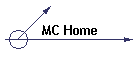 MC Home